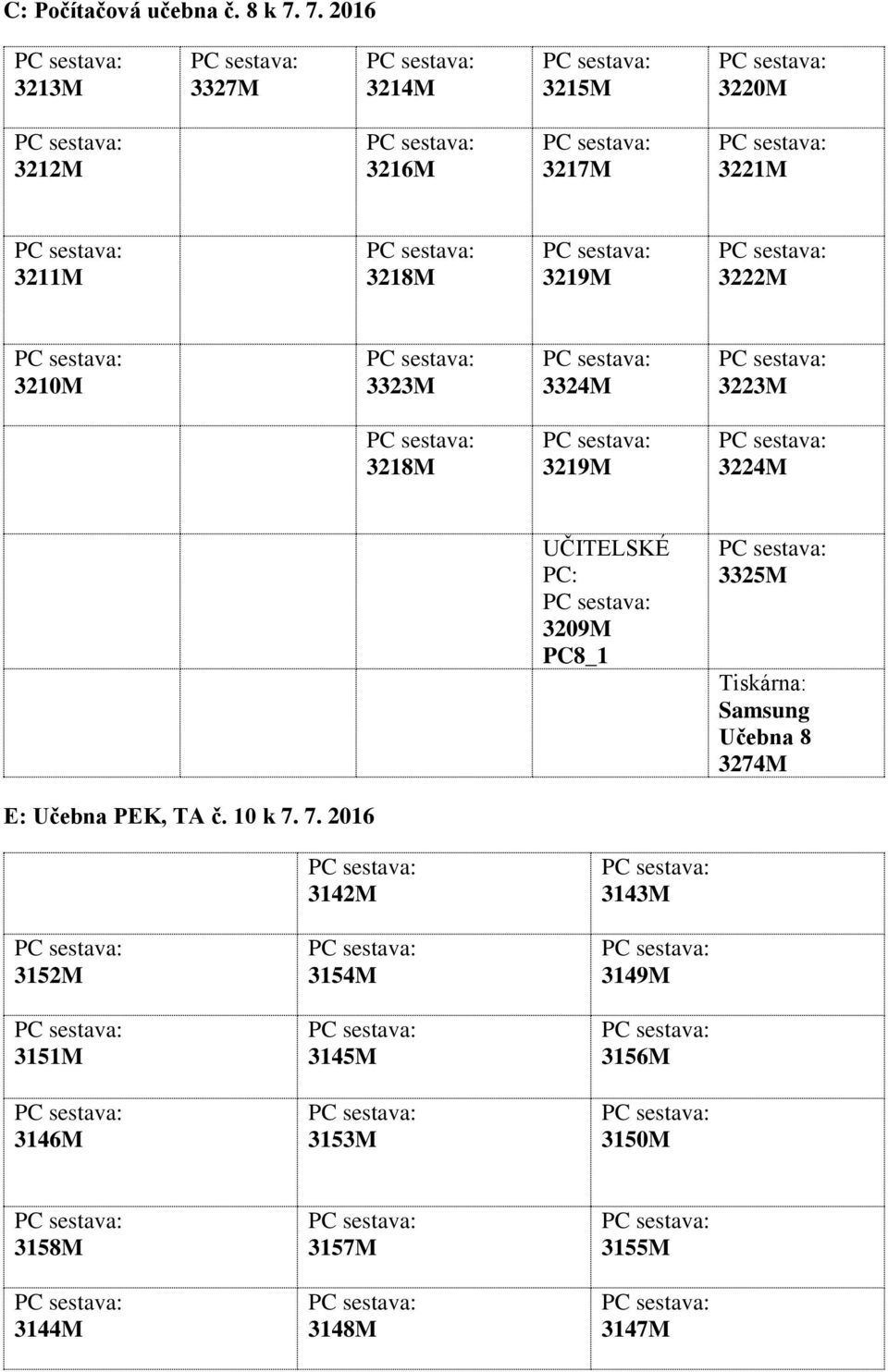 3210M 3323M 3324M 3223M 3218M 3219M 3224M UČITELSKÉ PC: 3209M PC8_1 3325M Tiskárna: