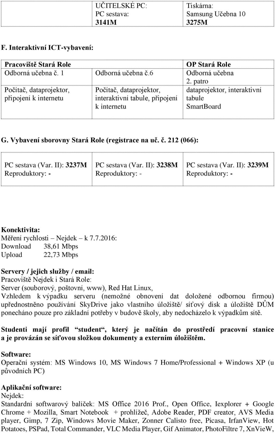 Vybavení sborovny Stará Role (registrace na uč. č. 212 (066): PC sestava (Var. II): 3237M Reproduktory: - PC sestava (Var. II): 3238M Reproduktory: - PC sestava (Var.