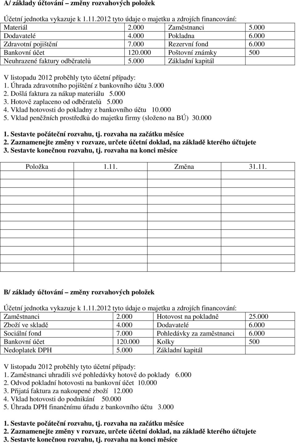 000 2. Došlá faktura za nákup materiálu 5.000 3. Hotově zaplaceno od odběratelů 5.000 4. Vklad hotovosti do pokladny z bankovního účtu 10.000 5.