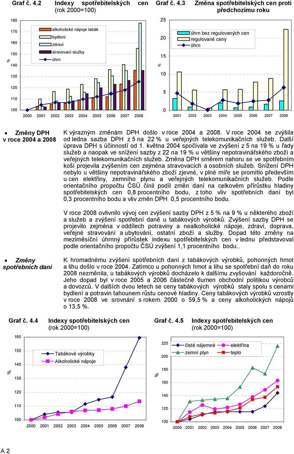 Změny DPH v roce 2004 a 2008 K výrazným změnám DPH došlo v roce 2004 a 2008. V roce 2004 se zvýšila od ledna sazba DPH z 5 na 22 u veřejných telekomunikačních služeb.