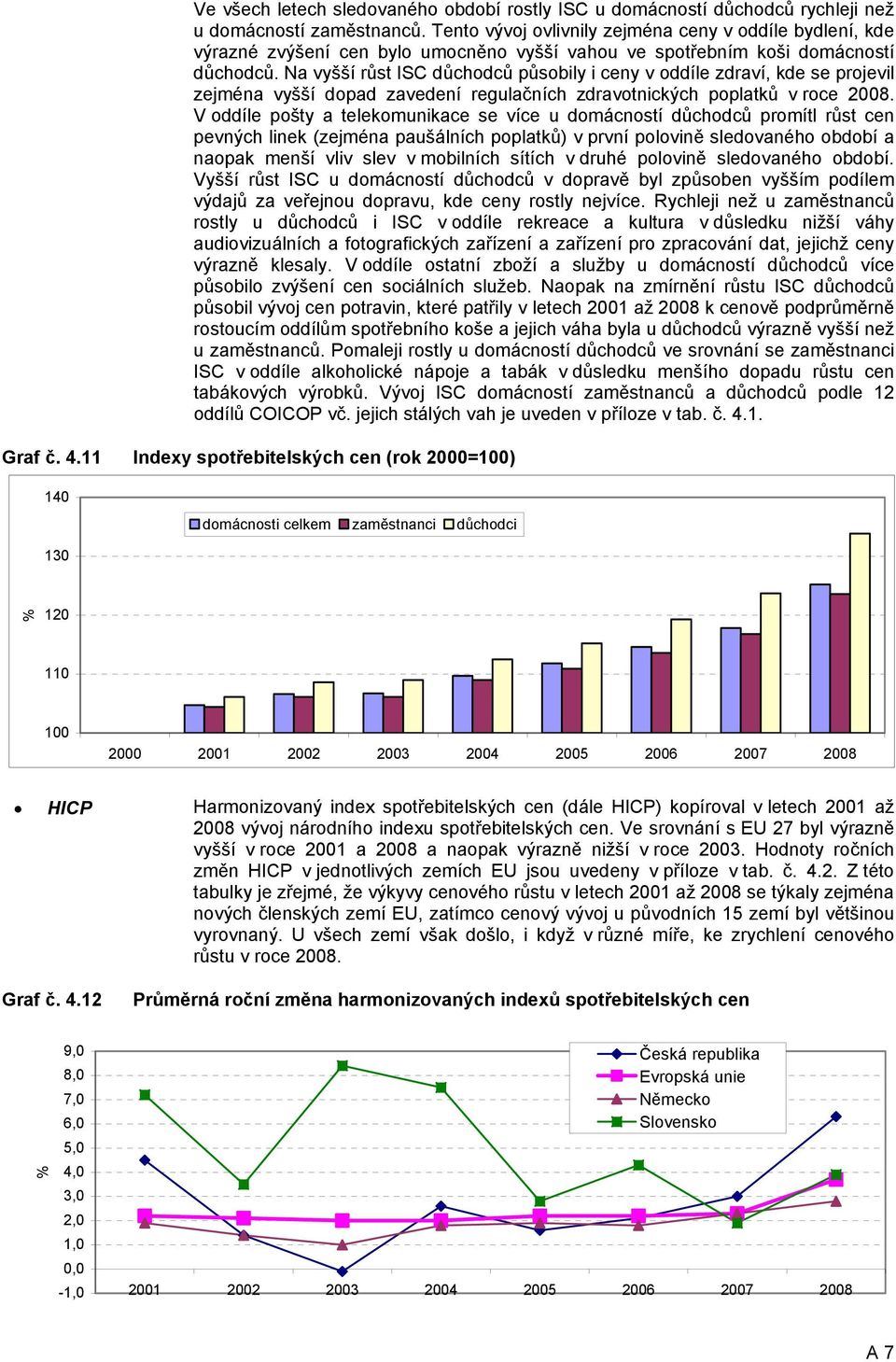 Na vyšší růst ISC důchodců působily i ceny v oddíle zdraví, kde se projevil zejména vyšší dopad zavedení regulačních zdravotnických poplatků v roce 2008.