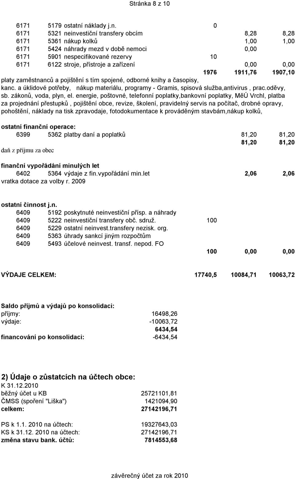 náklady j.n. 0 6171 5321 neinvestiční transfery obcím 8,28 8,28 6171 5361 nákup kolků 1,00 1,00 6171 5424 náhrady mezd v době nemoci 0,00 6171 5901 nespecifikované rezervy 10 6171 6122 stroje,