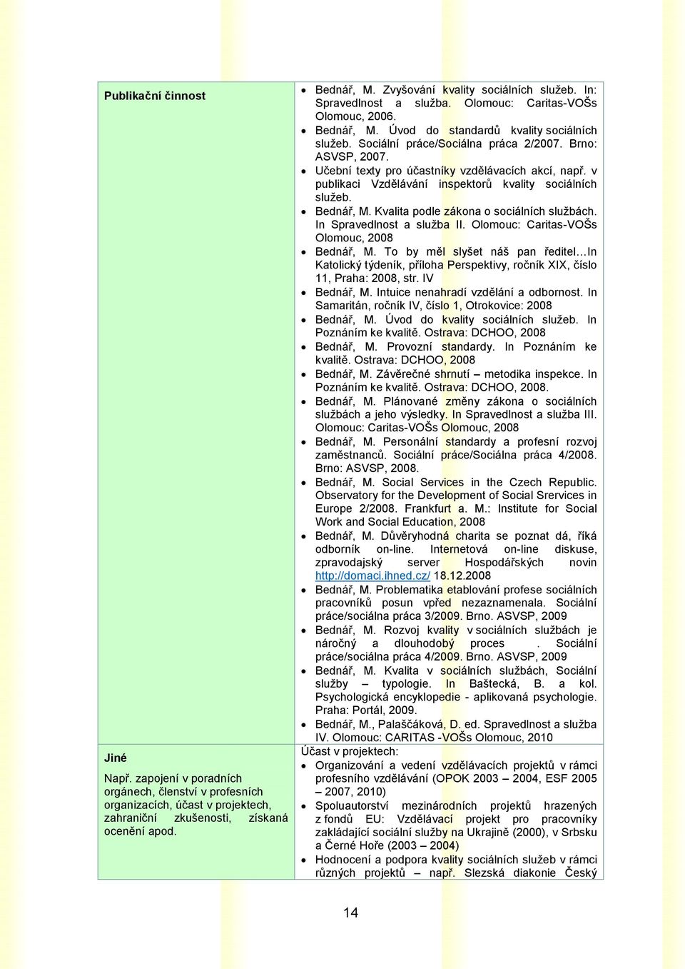 Brno: ASVSP, 2007. Učební texty pro účastníky vzdělávacích akcí, např. v publikaci Vzdělávání inspektorů kvality sociálních služeb. Bednář, M. Kvalita podle zákona o sociálních službách.