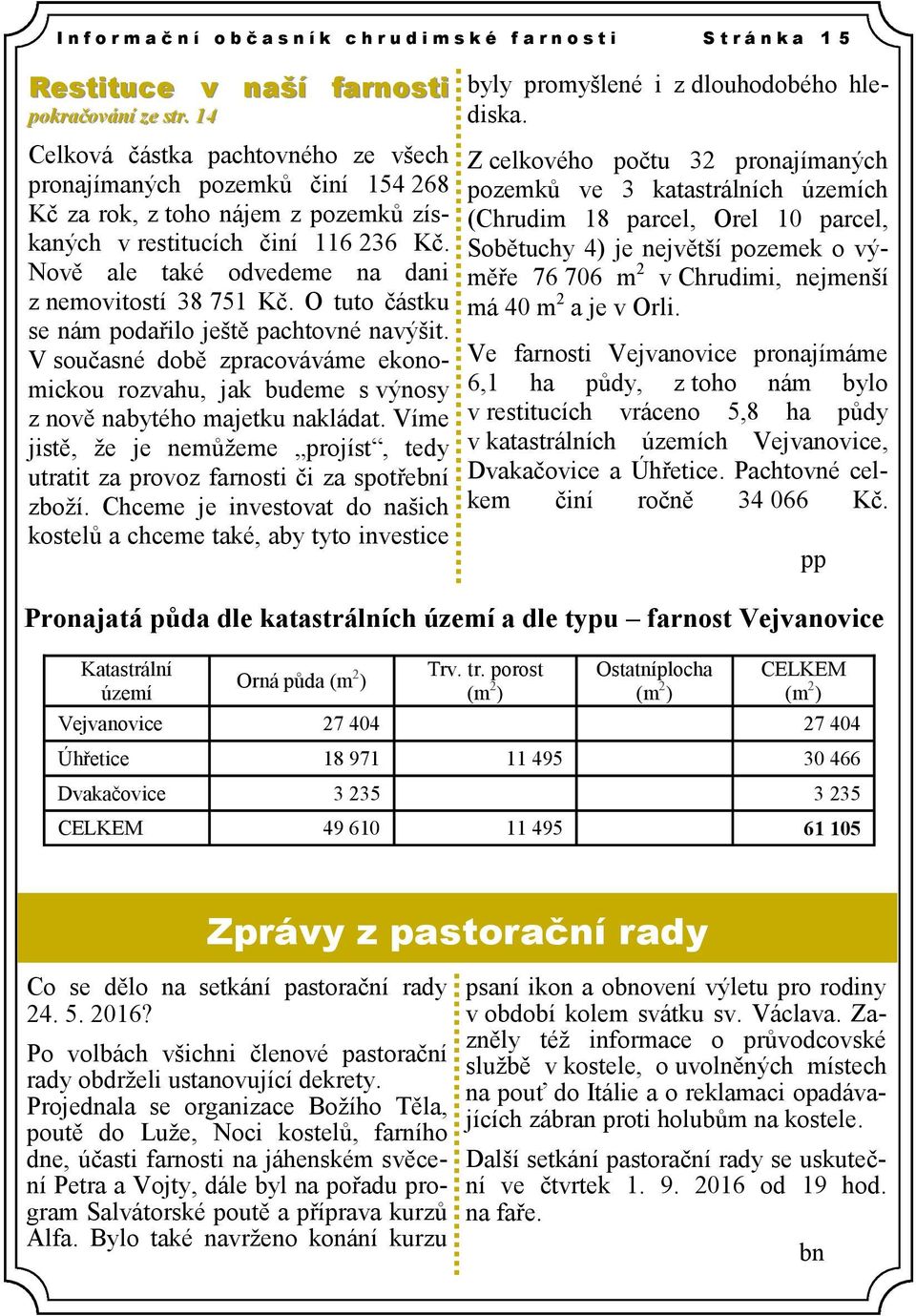 Nově ale také odvedeme na dani z nemovitostí 38 751 Kč. O tuto částku se nám podařilo ještě pachtovné navýšit.