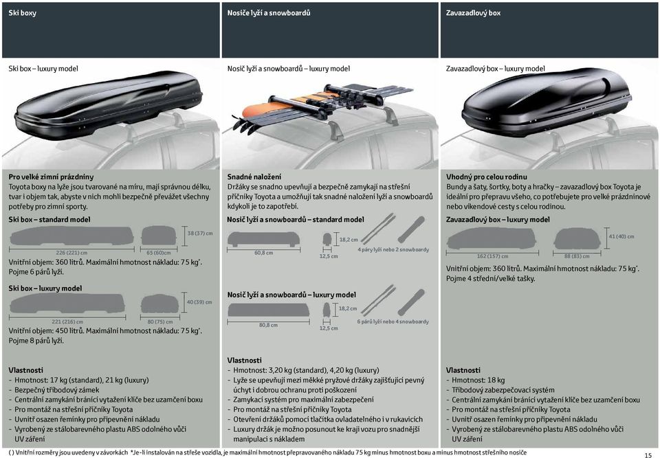 Ski box standard model Ski box luxury model 38 (37) cm 226 (221) cm 65 (60)cm Vnitřní objem: 360 litrů. Maximální hmotnost nákladu: 75 kg *. Pojme 6 párů lyží.