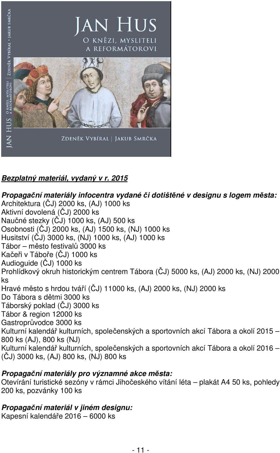 Osobnosti (ČJ) 2000 ks, (AJ) 1500 ks, (NJ) 1000 ks Husitství (ČJ) 3000 ks, (NJ) 1000 ks, (AJ) 1000 ks Tábor město festivalů 3000 ks Kačeři v Táboře (ČJ) 1000 ks Audioguide (ČJ) 1000 ks Prohlídkový