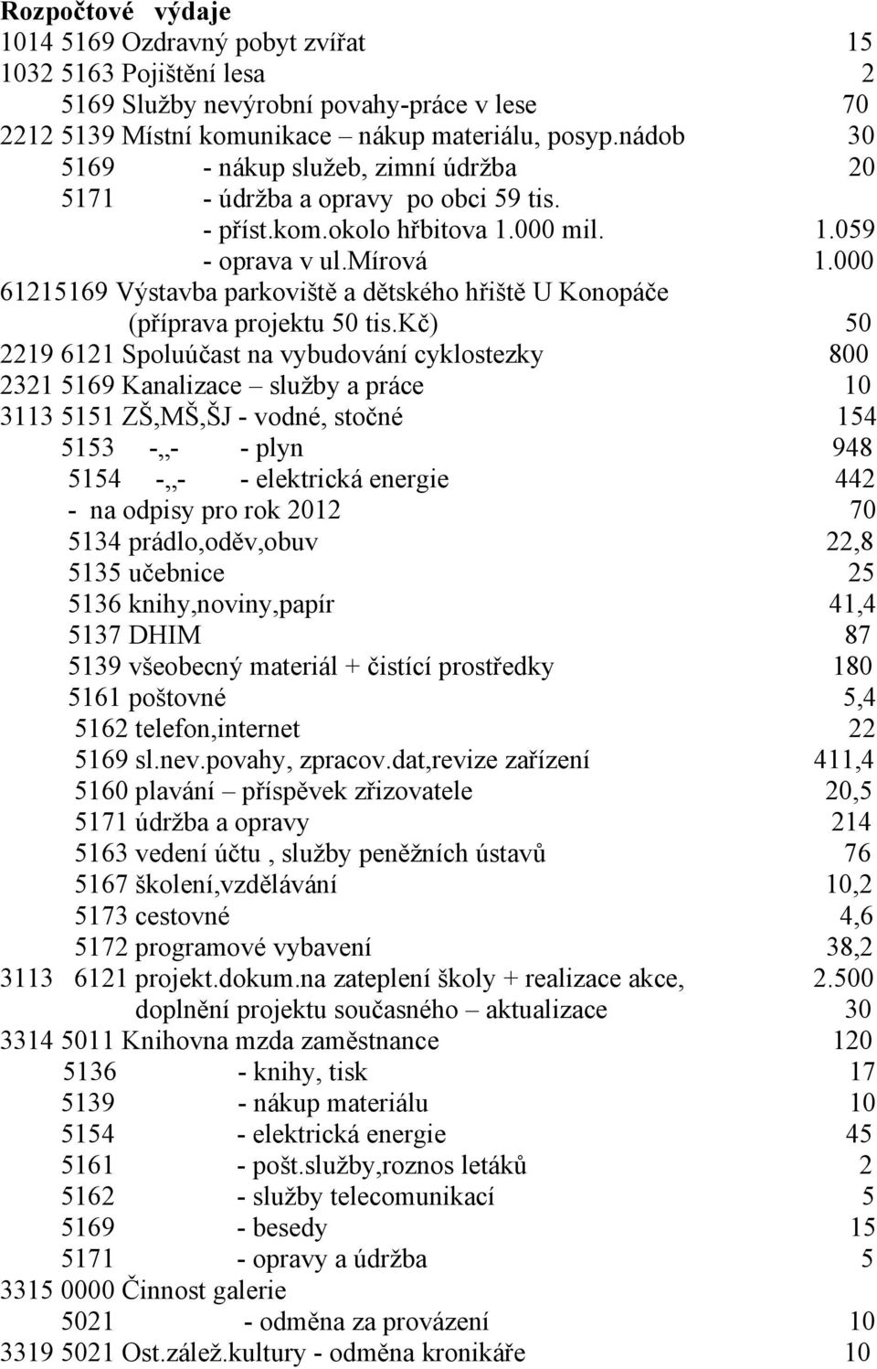 000 61215169 Výstavba parkoviště a dětského hřiště U Konopáče (příprava projektu 50 tis.