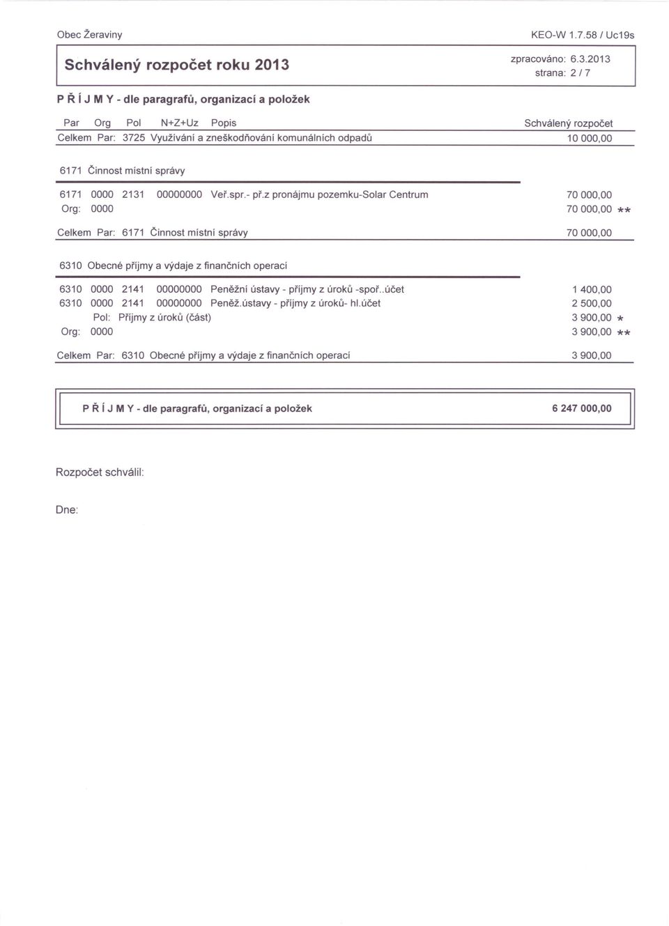 z pronájmu pozemku-solar Centrum 70000,00 70000,00 ** Celkem Par: 6171 Činnost místní správy 70000,00 6310 Obecné příjmy a výdaje z finančních operací 6310 0000 2141 00000000