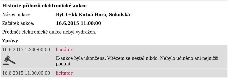 6.2015 11:00:00 Předmět elektronické aukce nebyl vydražen. Zprávy 16.6.2015 12:30:00.