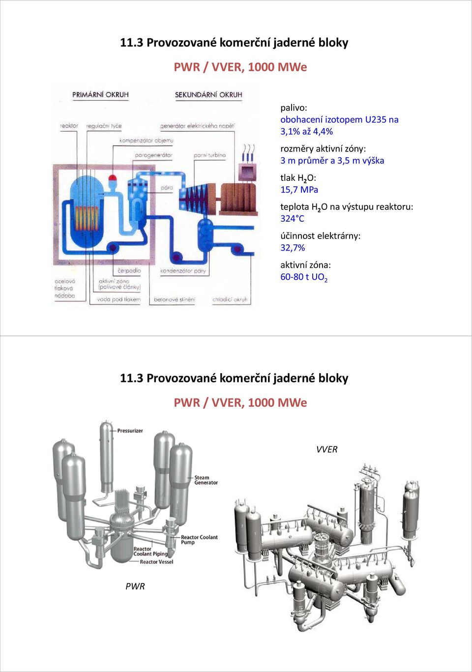 O: 15,7 MPa teplota H 2 O na výstupu reaktoru: 324 C účinnost elektrárny: 32,7%