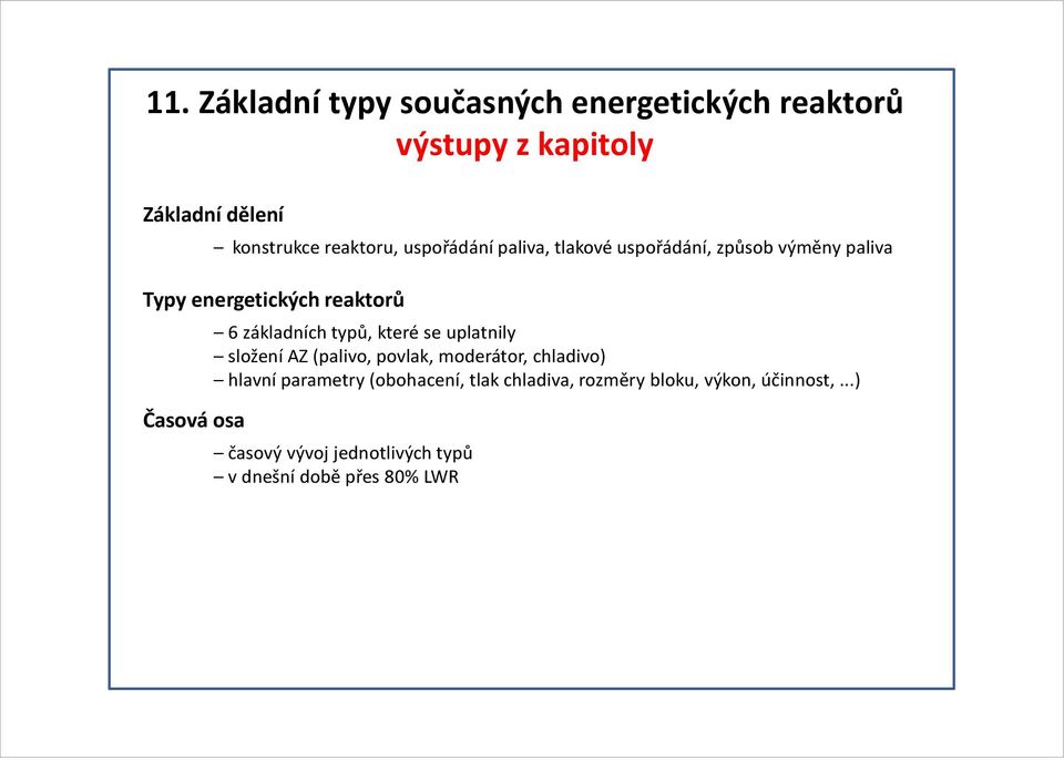 základních typů, které se uplatnily složení AZ (palivo, povlak, moderátor, chladivo) hlavní parametry