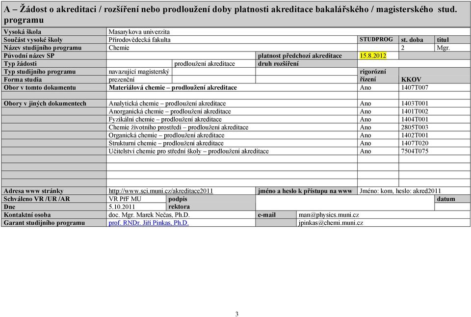 Původní název SP platnost předchozí akreditace 15.8.