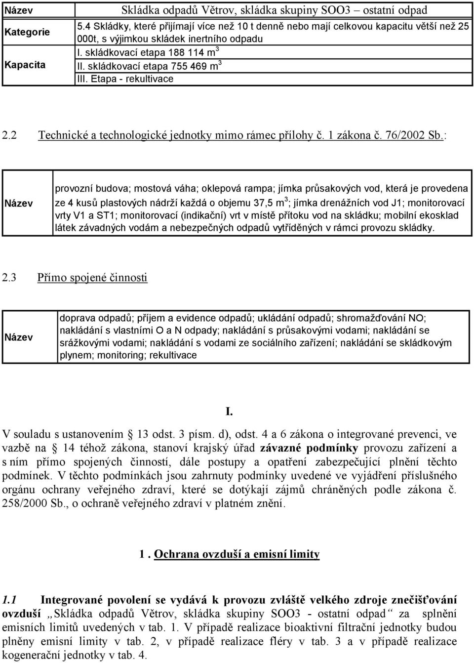 skládkovací etapa 755 469 m 3 III. Etapa - rekultivace 2.2 Technické a technologické jednotky mimo rámec přílohy č. 1 zákona č. 76/2002 Sb.