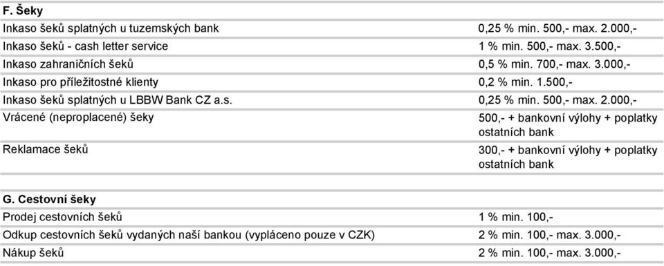 500,- max. 2.