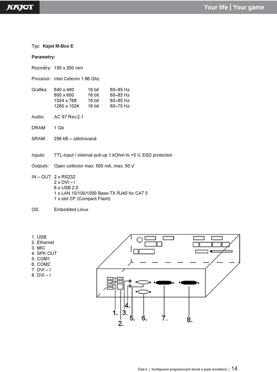 x 768 16 bit 60 85 Hz 1280 x 1024 16 bit 60 75 Hz Audio: Dram: Sram: AC 97 Rev.2.1 1 Gb 256 kb zálohovaná Inputs: Outputs: TTL-Input / internal pull-up 1 kohm to +5 V, ESD protected Open collector max.