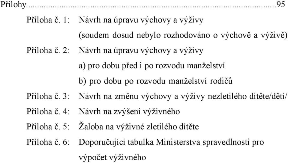 2: Návrh na úpravu výchovy a výživy a) pro dobu před i po rozvodu manželství b) pro dobu po rozvodu manželství rodičů