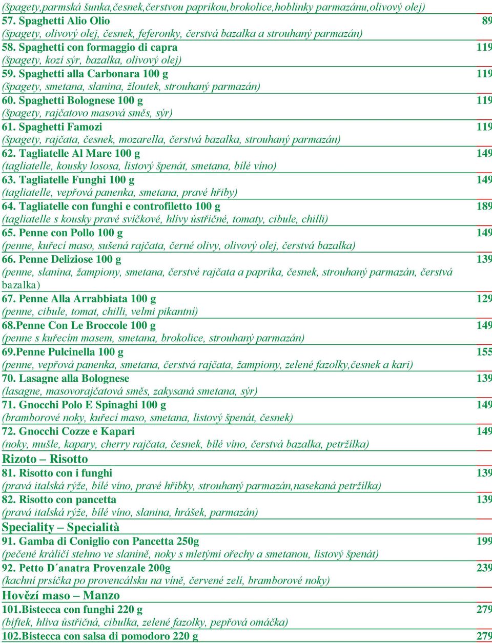 Spaghetti Bolognese 100 g (špagety, rajčatovo masová směs, sýr) 61. Spaghetti Famozi (špagety, rajčata, česnek, mozarella, čerstvá bazalka, strouhaný parmazán) 62.