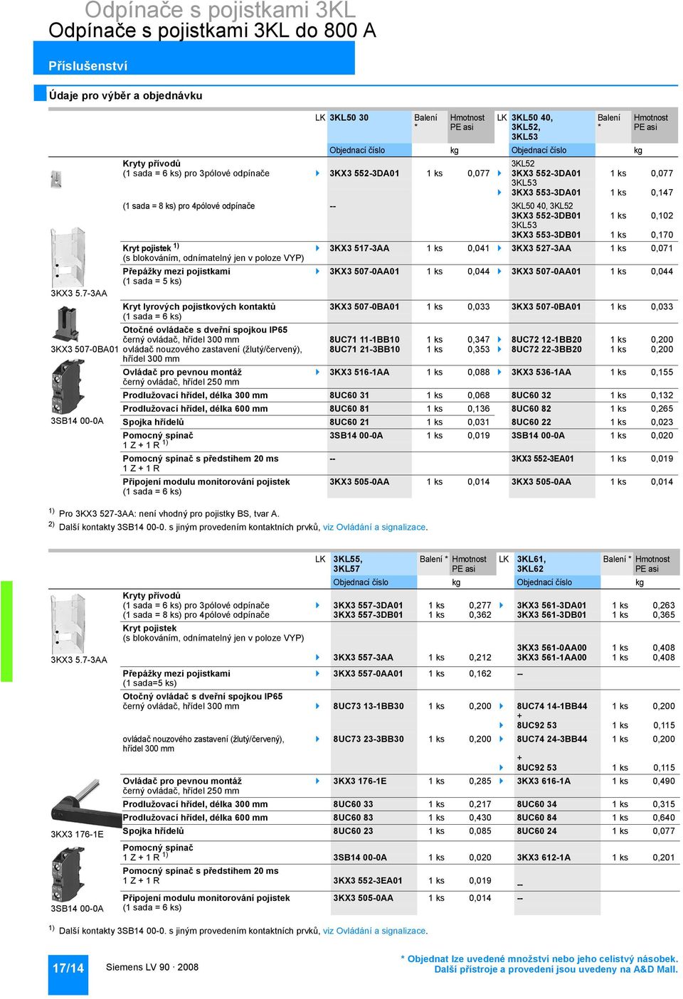 Balení * Hmotnost LK 3KL50 40, 3KL52, 3KL53 Balení * Hmotnost Objednací číslo kg Objednací číslo kg Kryty přívodů 3KL52 (1 sada = 6 ks) pro 3pólové odpínače 3KX3 552-3DA01 1 ks 0,077 3KX3 552-3DA01 1