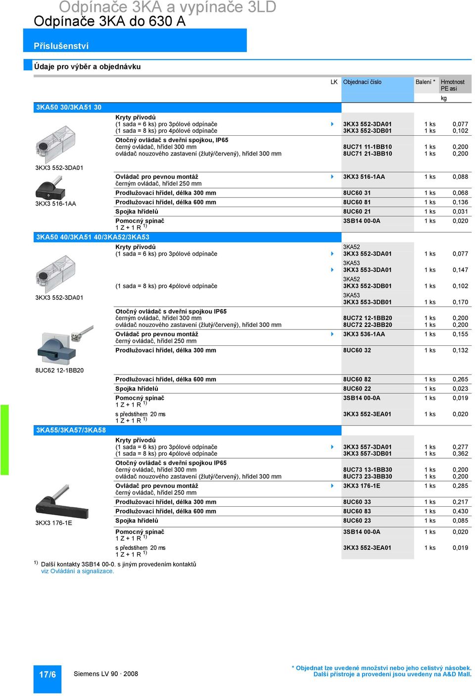 (žlutý/červený), hřídel 300 mm 8UC71 21-3BB10 1 ks 0,200 3KX3 552-3DA01 Ovládač pro pevnou montáž 3KX3 516-1AA 1 ks 0,088 černým ovládač, hřídel 250 mm Prodlužovací hřídel, délka 300 mm 8UC60 31 1 ks