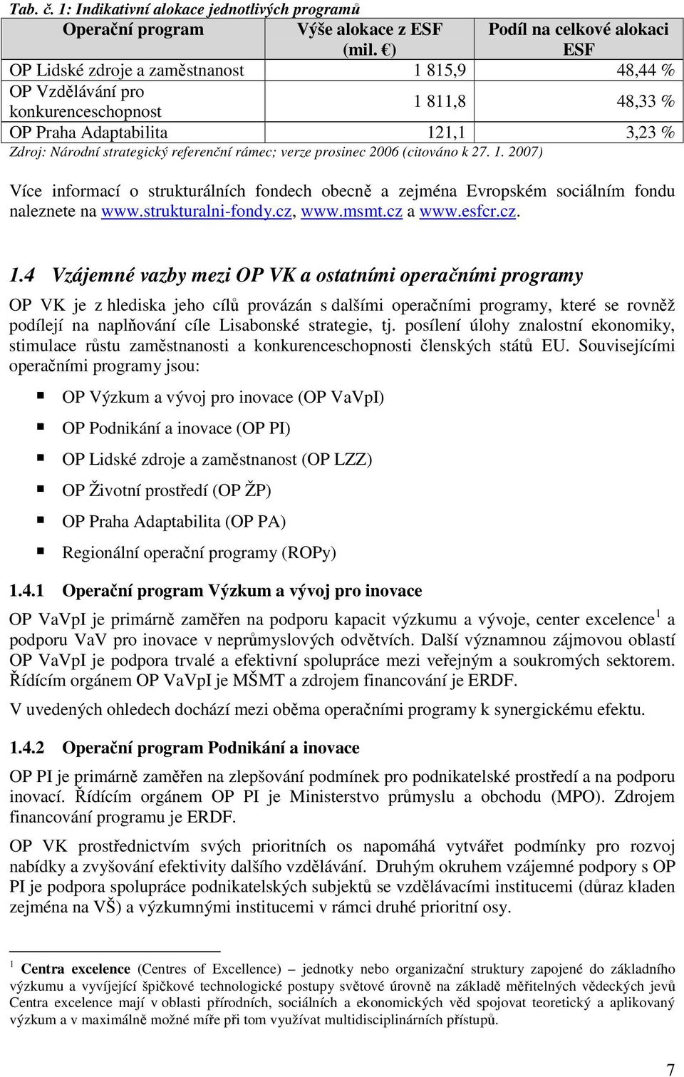 referenční rámec; verze prosinec 2006 (citováno k 27. 1. 2007) Více informací o strukturálních fondech obecně a zejména Evropském sociálním fondu naleznete na www.strukturalni-fondy.cz, www.msmt.