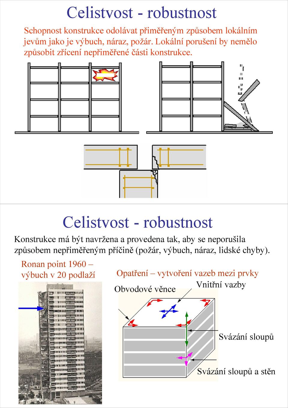 Celistvost - robustnost Konstrukce má být navržena a provedena tak, aby se neporušila způsobem nepřiměřeným příčině