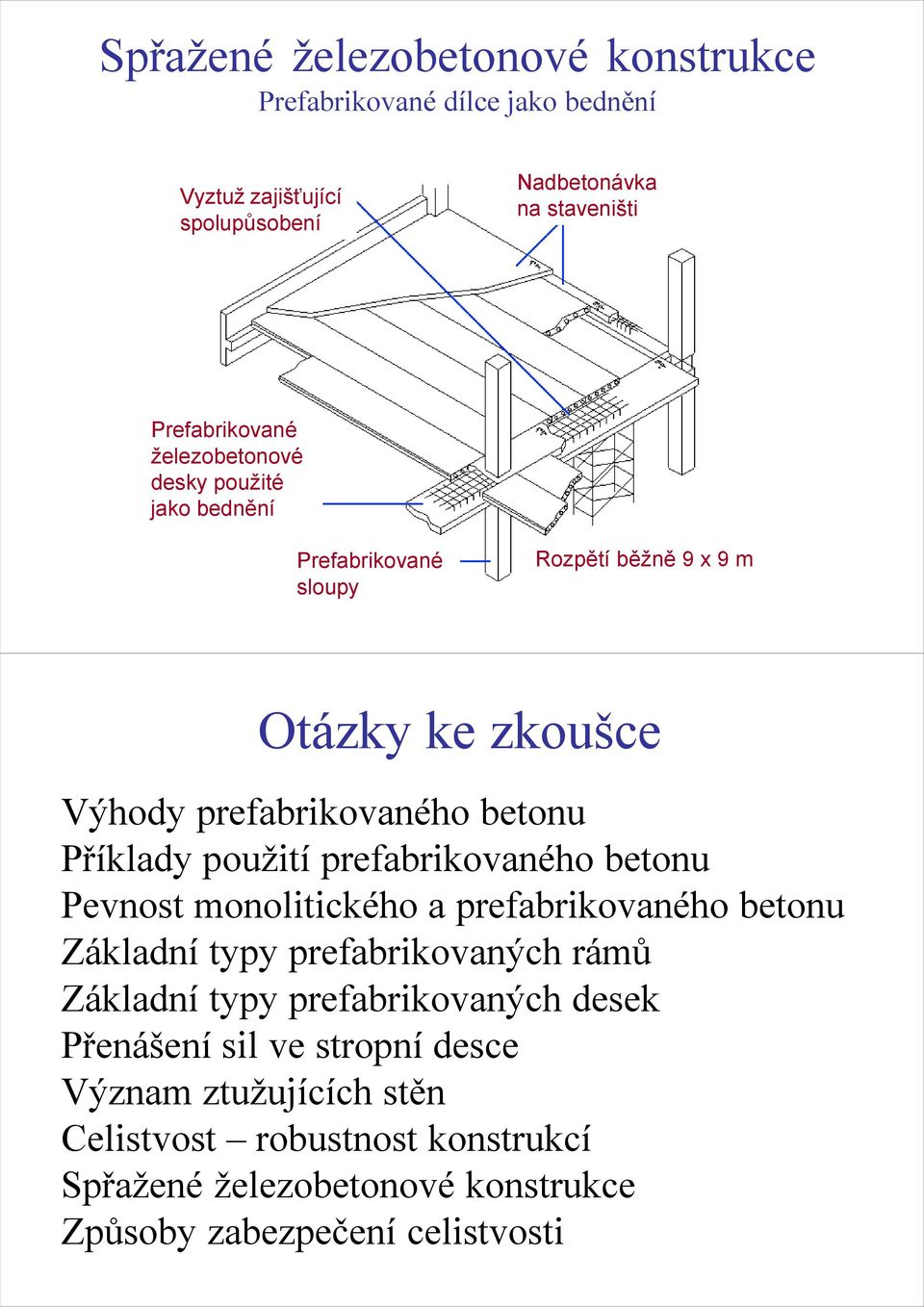 použití prefabrikovaného betonu Pevnost monolitického a prefabrikovaného betonu Základní typy prefabrikovaných rámů Základní typy prefabrikovaných