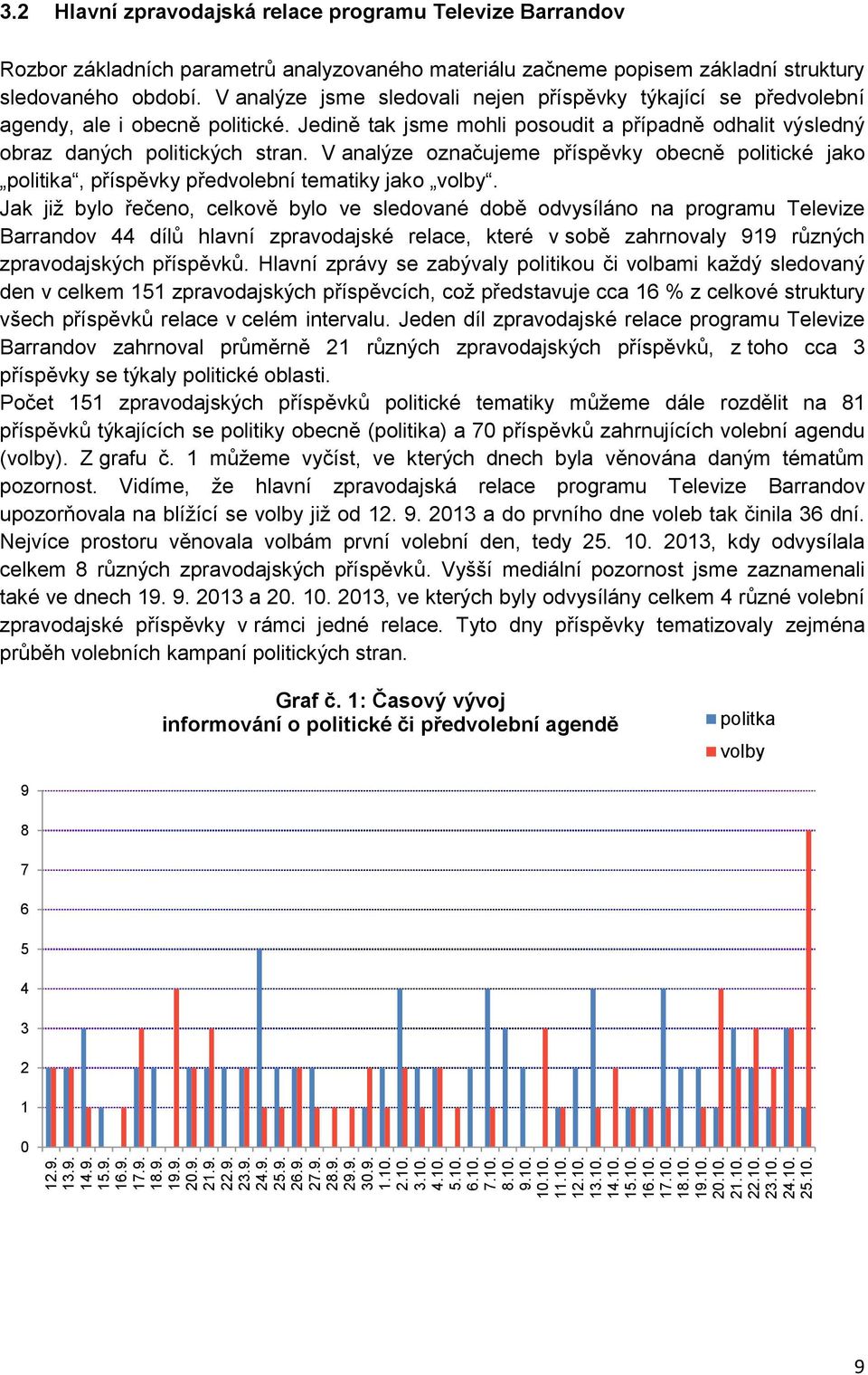 V analýze jsme sledovali nejen příspěvky týkající se předvolební agendy, ale i obecně politické. Jedině tak jsme mohli posoudit a případně odhalit výsledný obraz daných politických stran.