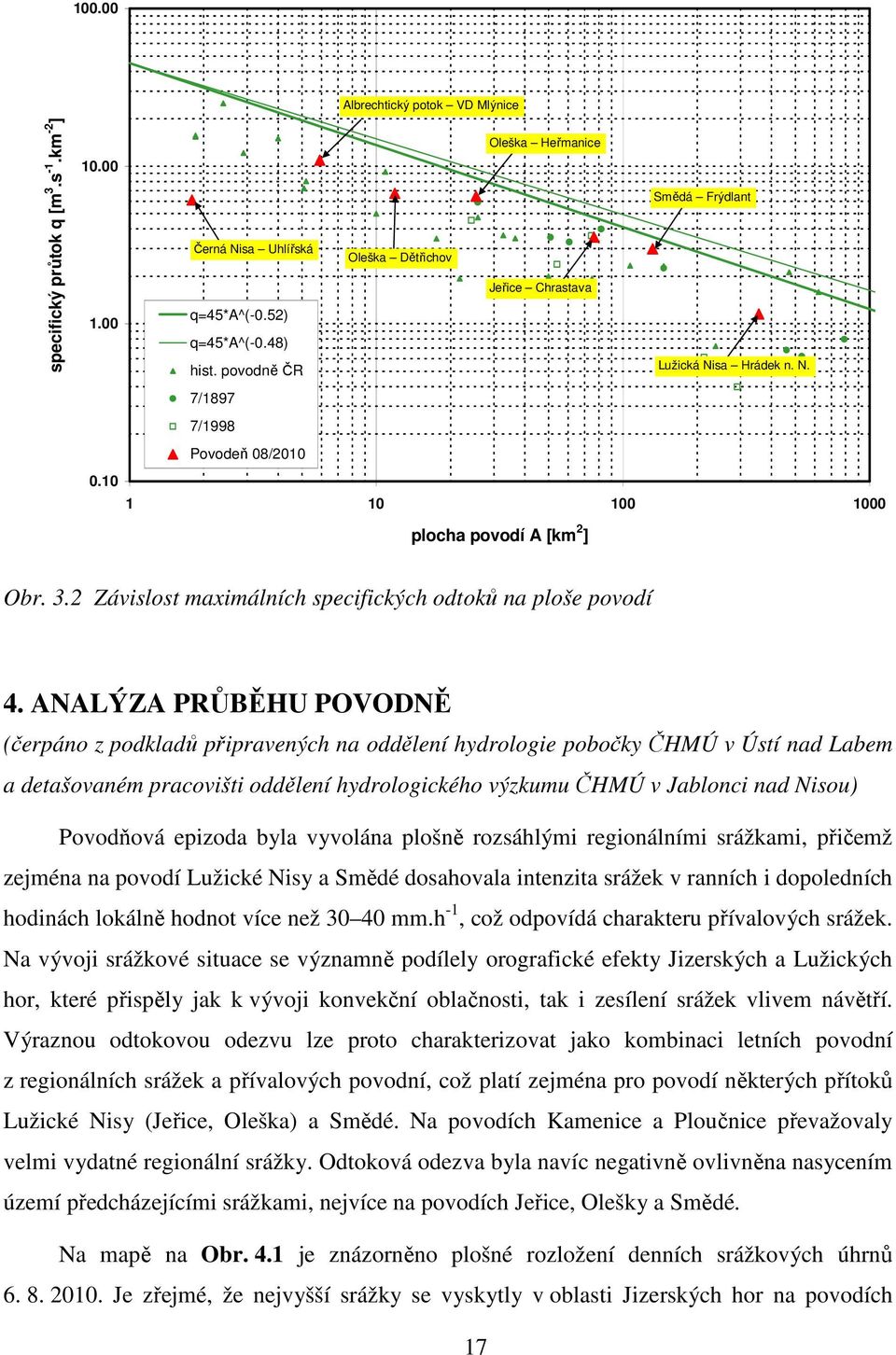 ANALÝZA PRŮBĚHU POVODNĚ (čerpáno z podkladů připravených na oddělení hydrologie pobočky ČHMÚ v Ústí nad Labem a detašovaném pracovišti oddělení hydrologického výzkumu ČHMÚ v Jablonci nad Nisou)