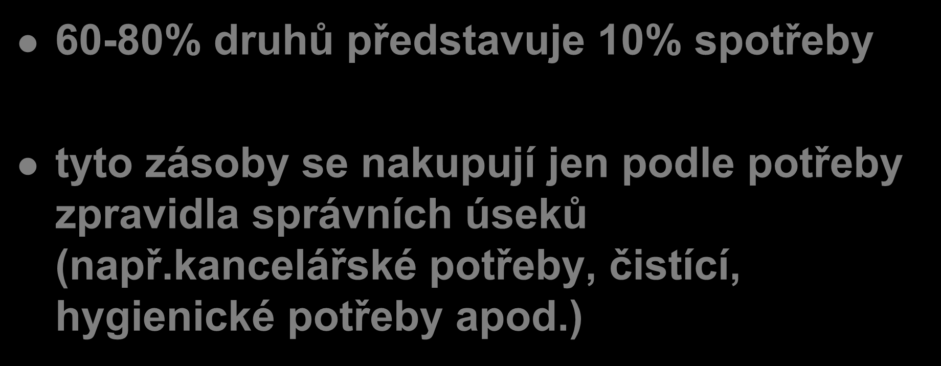 Skupina C 60-80% druhů představuje 10% spotřeby tyto zásoby se nakupují jen podle