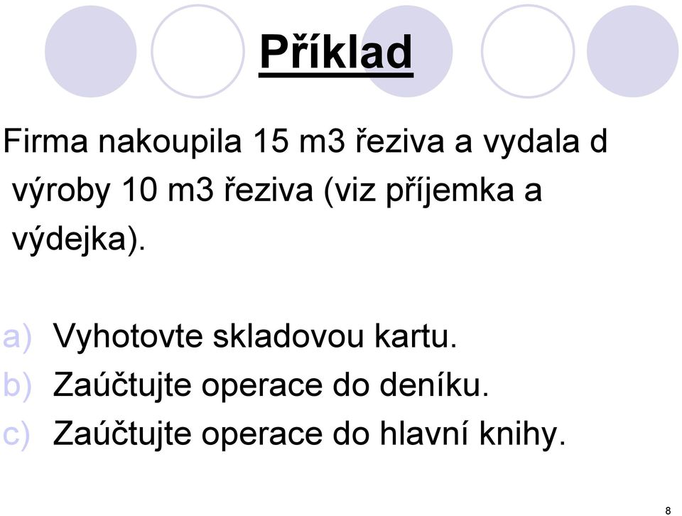 a) Vyhotovte skladovou kartu.