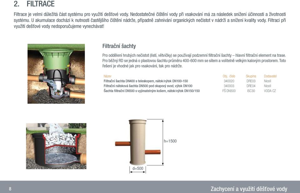 Filtrační šachty Pro oddělení hrubých nečistot (listí, větvičky) se používají podzemní filtrační šachty hlavní filtrační element na trase.