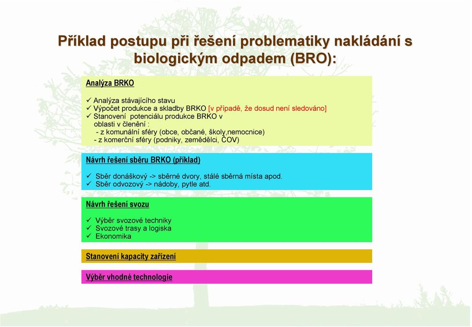 školy,nemocnice) - z komerční sféry (podniky, zemědělci, ČOV) Návrh řešení sběru BRKO (příklad) Sběr donáškový -> sběrné dvory, stálé sběrná místa