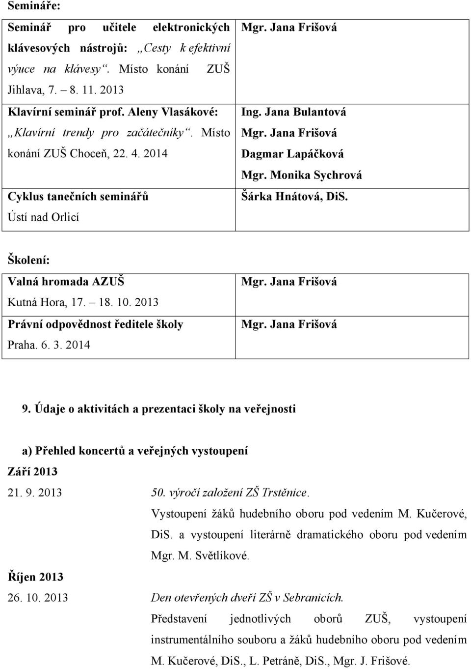 Jana Frišová Dagmar Lapáčková Mgr. Monika Sychrová Šárka Hnátová, DiS. Školení: Valná hromada AZUŠ Kutná Hora, 17. 18. 10. 2013 Právní odpovědnost ředitele školy Praha. 6. 3. 2014 Mgr.