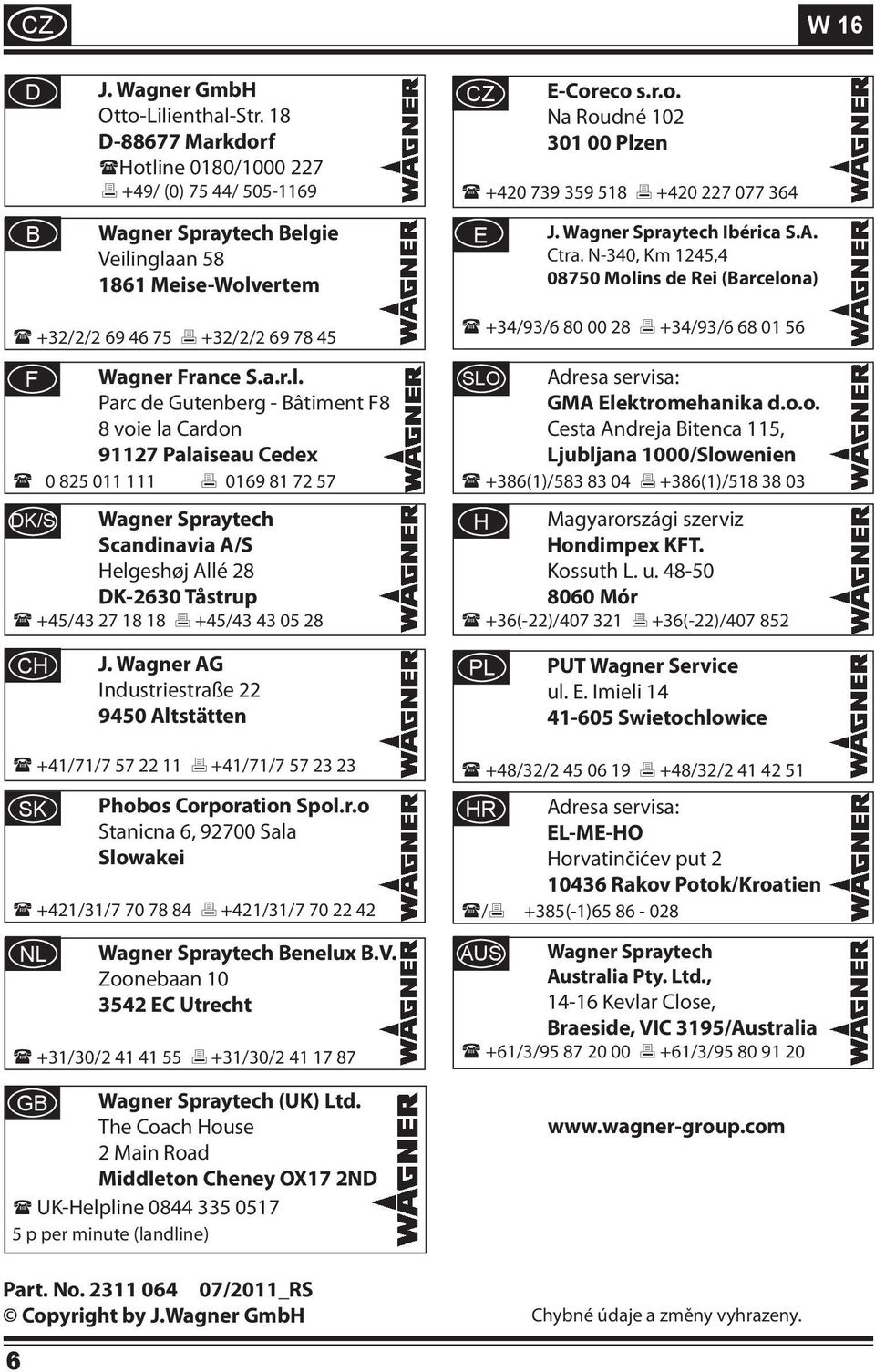 ne 0180/1000 227 +49/ (0) 75 44/ 505-1169 B Wagner Spraytech Belg