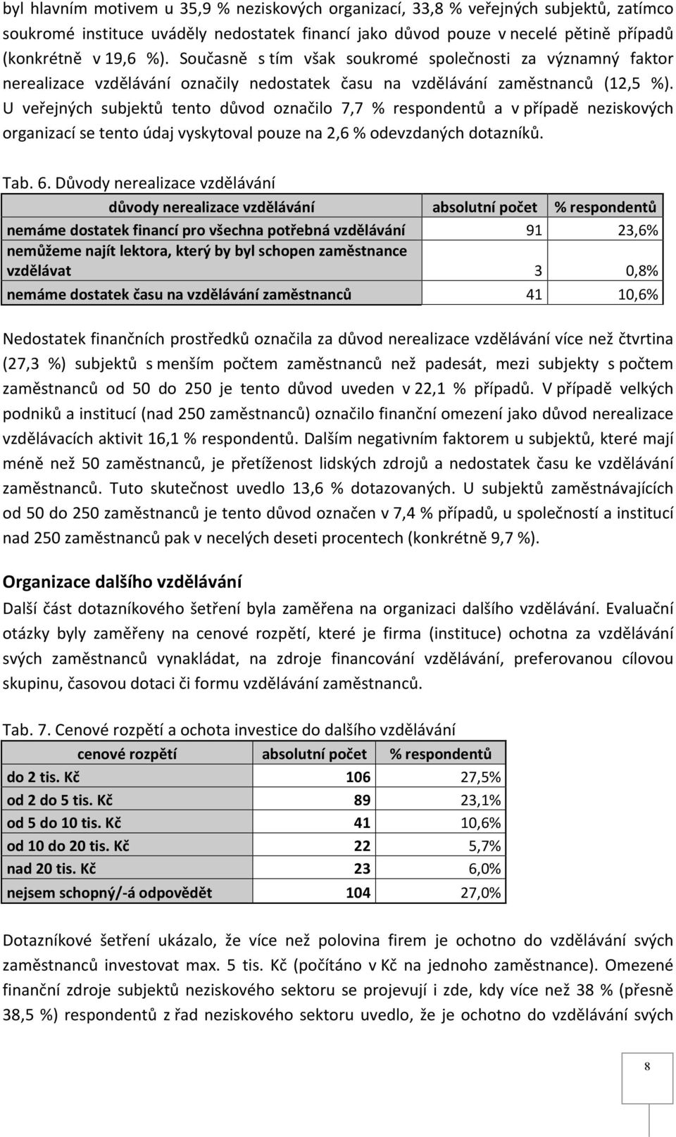 U veřejných subjektů tento důvod označilo 7,7 % respondentů a v případě neziskových organizací se tento údaj vyskytoval pouze na 2,6 % odevzdaných dotazníků. Tab. 6.