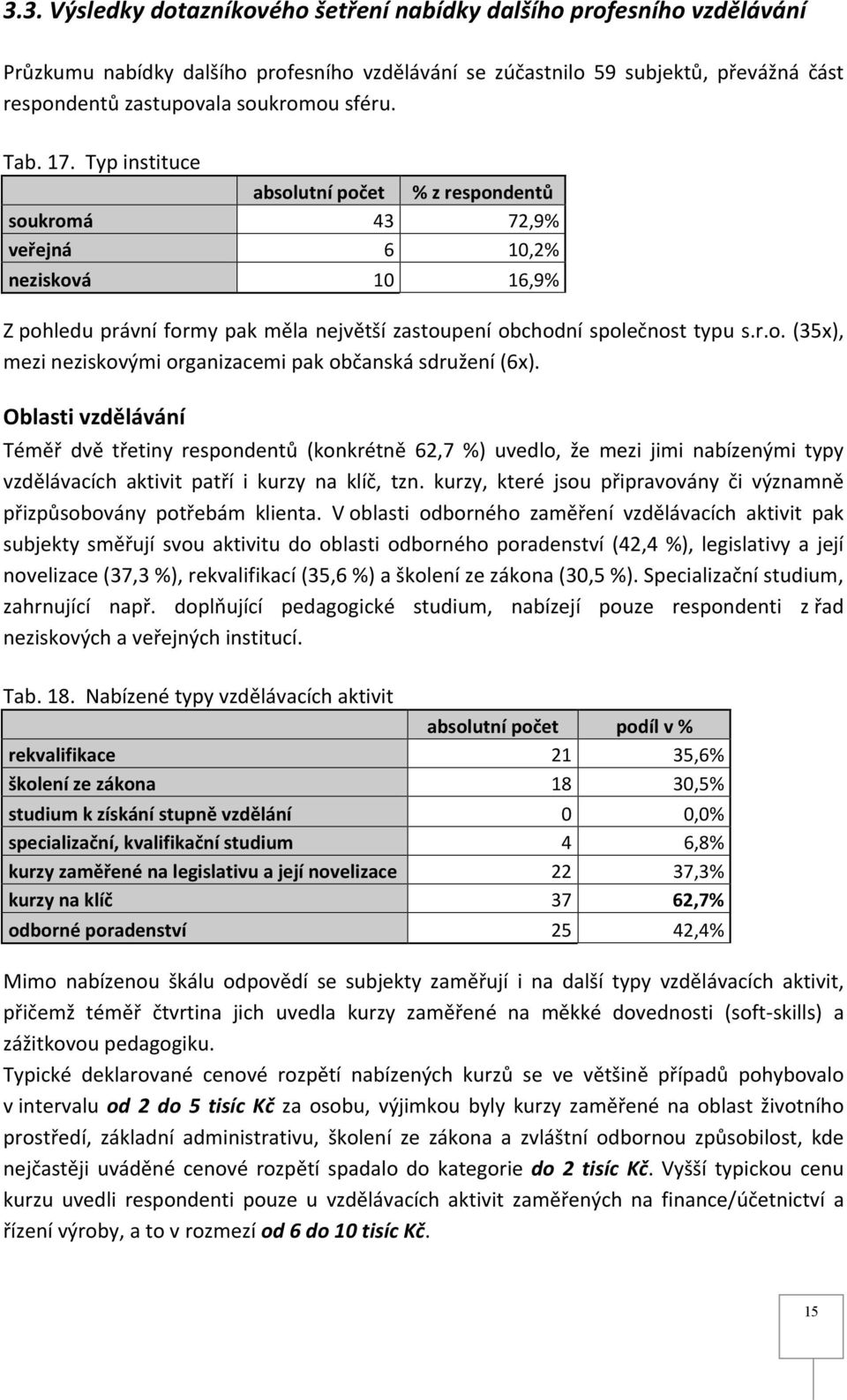 Oblasti vzdělávání Téměř dvě třetiny respondentů (konkrétně 62,7 %) uvedlo, že mezi jimi nabízenými typy vzdělávacích aktivit patří i kurzy na klíč, tzn.