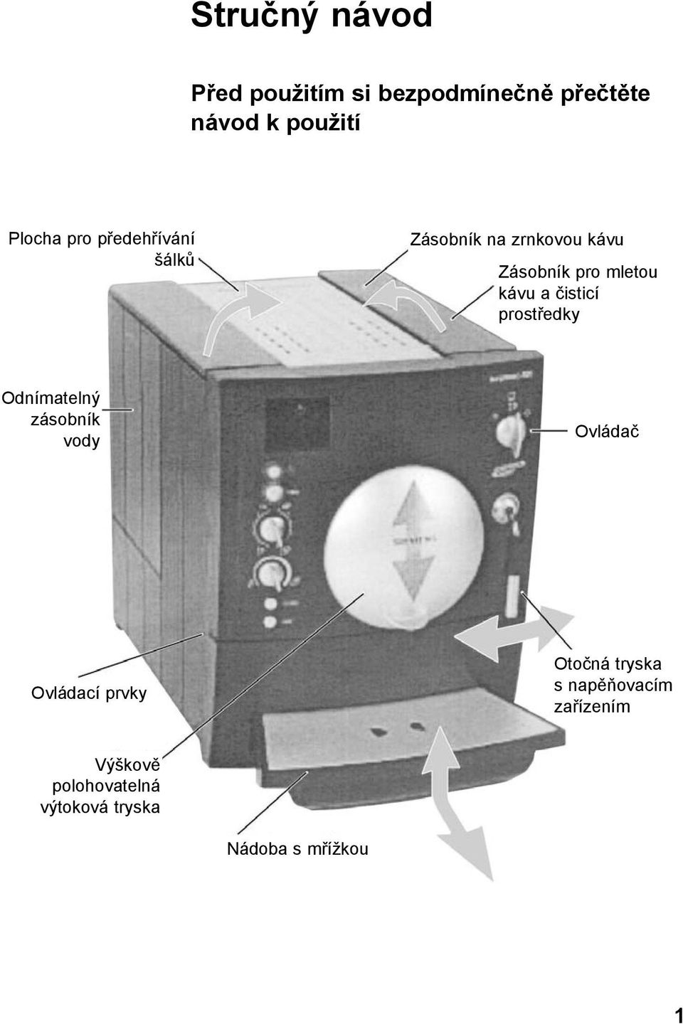 čisticí prostředky Odnímatelný zásobník vody Ovládač Ovládací prvky Otočná