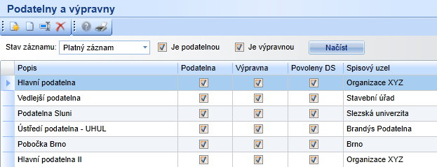 Ikonky panelu nástrojů: Nový provede založení nového záznamu. Detail provede zobrazení detailu záznamu. Detail je možno vždy zobrazit také dvojklikem na řádek seznamu.