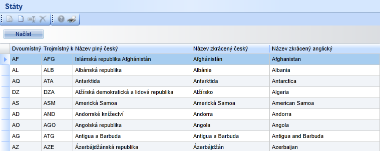 Založení nového záznamu provede založení nové role Základních registrů.