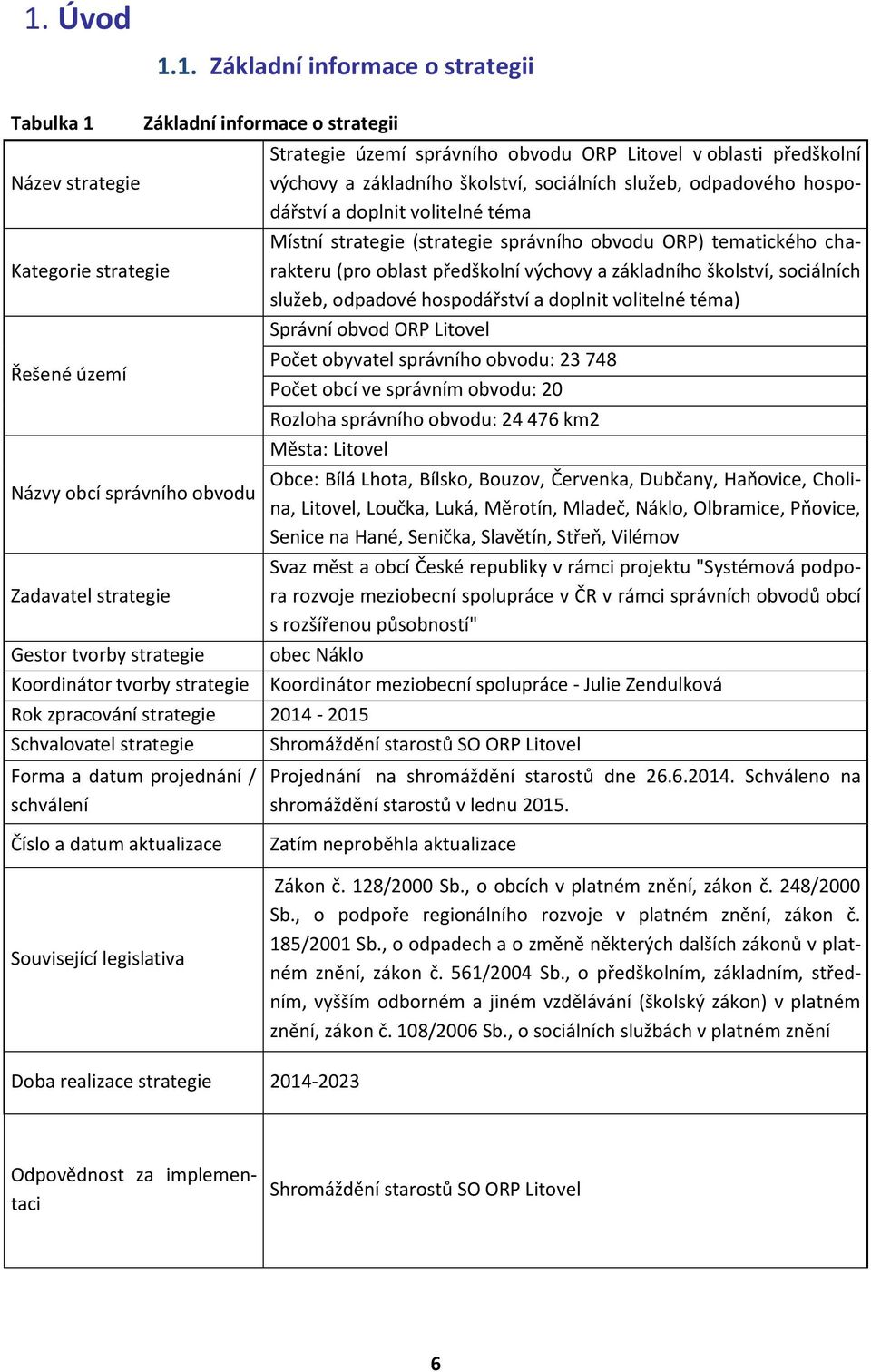 volitelné téma Místní strategie (strategie správního obvodu ORP) tematického charakteru (pro oblast předškolní výchovy a základního školství, sociálních služeb, odpadové hospodářství a doplnit