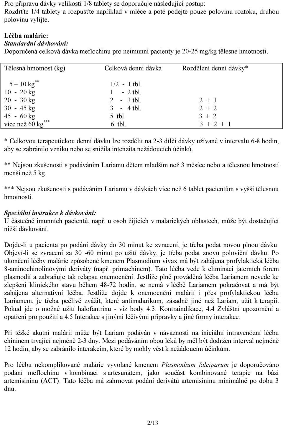 Tělesná hmotnost (kg) Celková denní dávka Rozdělení denní dávky* 5 10 kg ** 1/2-1 tbl. 10-20 kg 1-2 tbl. 20-30 kg 2-3 tbl. 2 + 1 30-45 kg 3-4 tbl. 2 + 2 45-60 kg 5 tbl. 3 + 2 více než 60 kg *** 6 tbl.