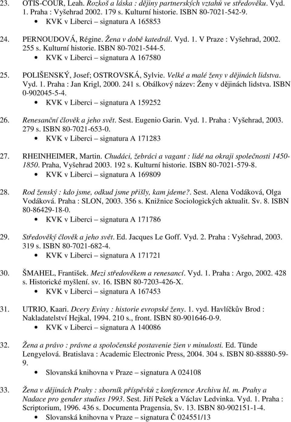 Velké a malé ženy v dějinách lidstva. Vyd. 1. Praha : Jan Krigl, 2000. 241 s. Obálkový název: Ženy v dějinách lidstva. ISBN 0-902045-5-4. KVK v Liberci signatura A 159252 26.
