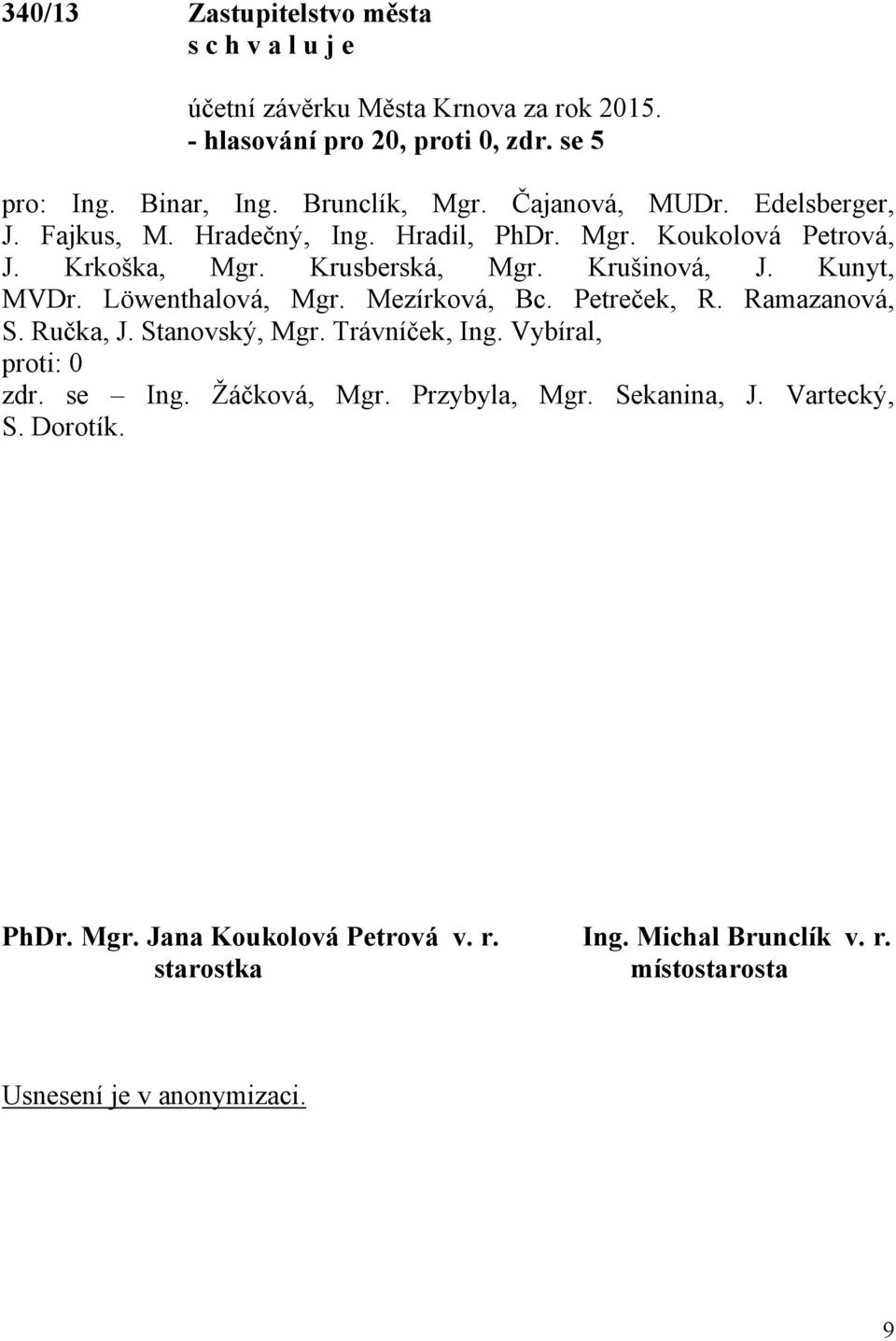 Kunyt, MVDr. Löwenthalová, Mgr. Mezírková, Bc. Petreček, R. Ramazanová, S. Ručka, J. Stanovský, Mgr. Trávníček, Ing. Vybíral, proti: 0 zdr. se Ing.