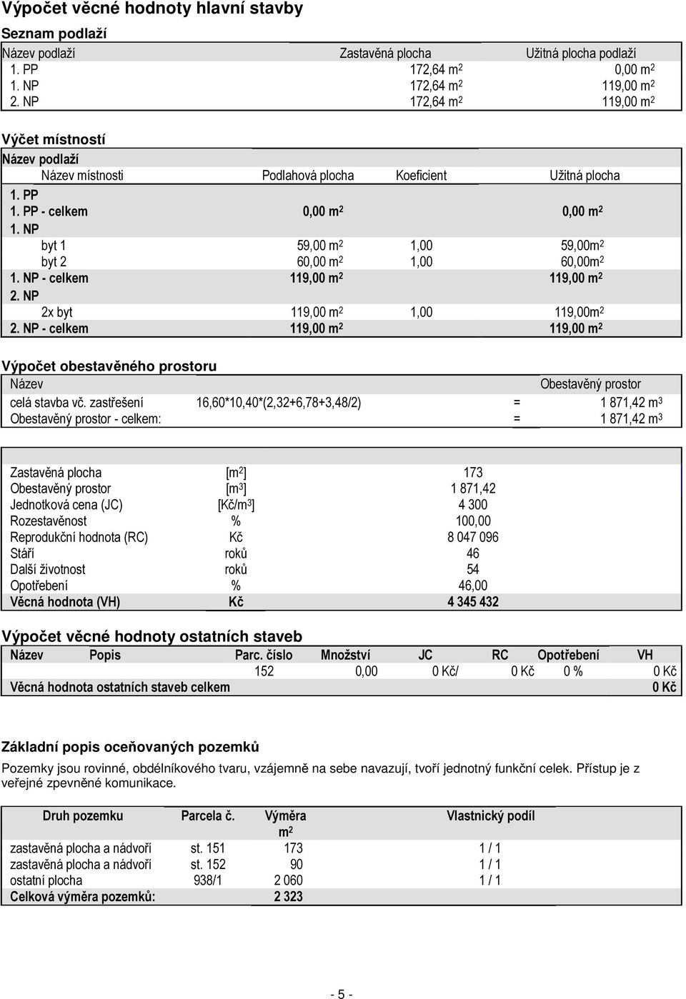 NP byt 1 59,00 m 2 1,00 59,00m 2 byt 2 60,00 m 2 1,00 60,00m 2 1. NP - celkem 119,00 m 2 119,00 m 2 2. NP 2x byt 119,00 m 2 1,00 119,00m 2 2.