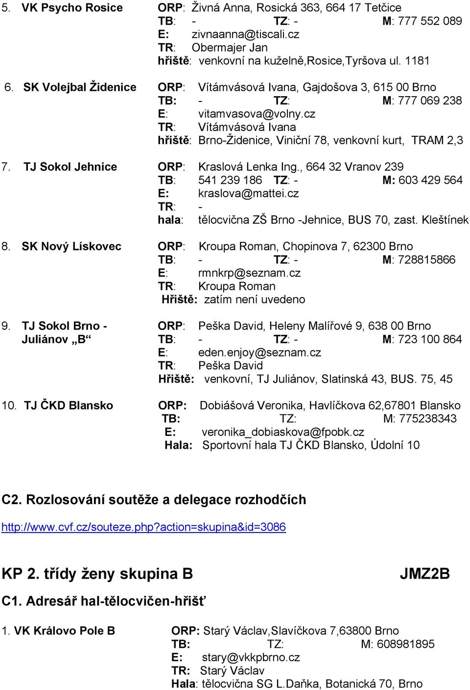 cz TR: Vítámvásová Ivana hřiště: Brno-Židenice, Viniční 78, venkovní kurt, TRAM 2,3 7. TJ Sokol Jehnice ORP: Kraslová Lenka Ing.