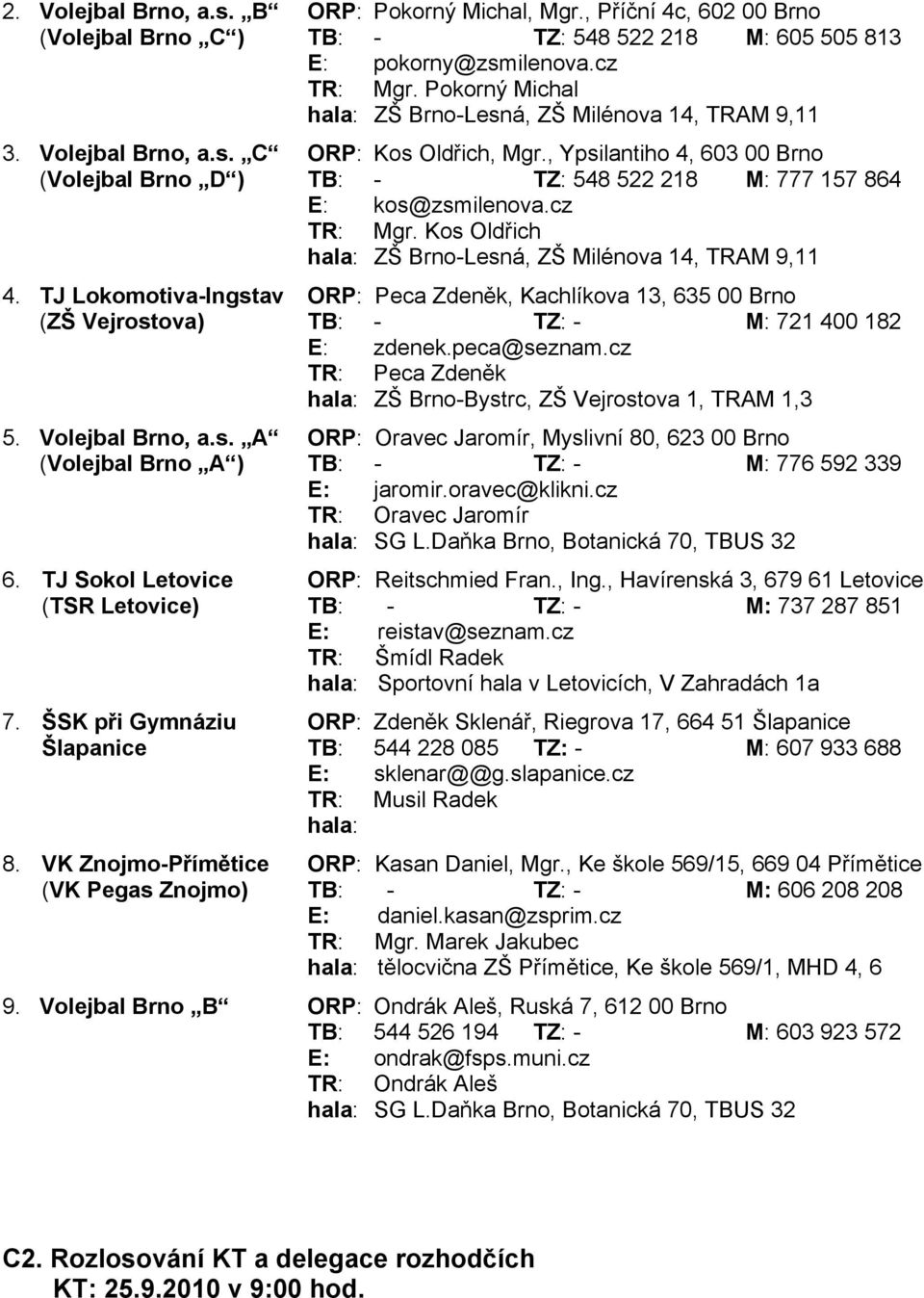 , Ypsilantiho 4, 603 00 Brno (Volejbal Brno D ) TB: - TZ: 548 522 218 M: 777 157 864 E: kos@zsmilenova.cz TR: Mgr. Kos Oldřich hala: ZŠ Brno-Lesná, ZŠ Milénova 14, TRAM 9,11 4.