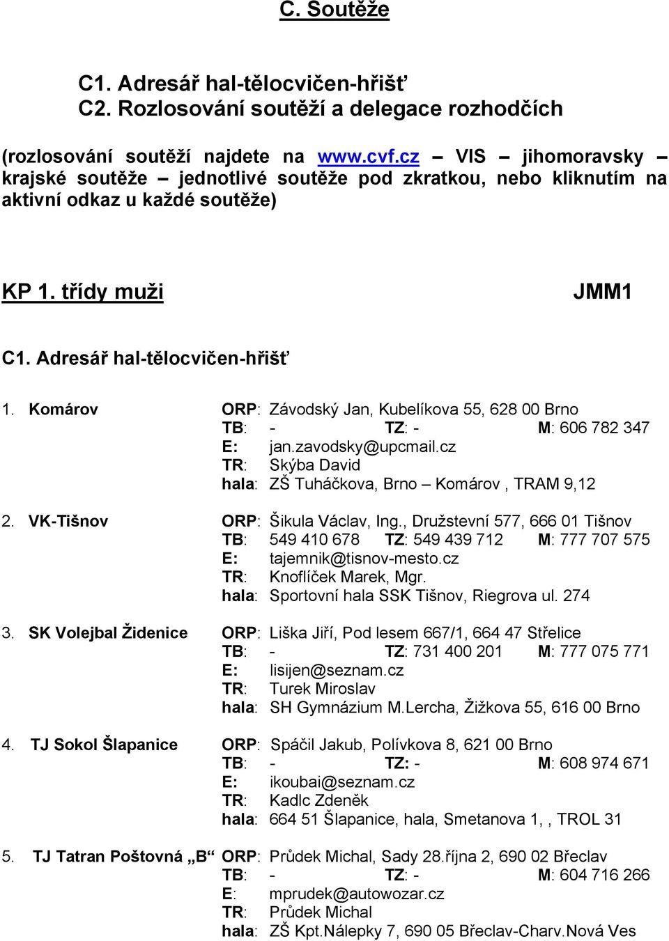 Komárov ORP: Závodský Jan, Kubelíkova 55, 628 00 Brno TB: - TZ: - M: 606 782 347 E: jan.zavodsky@upcmail.cz TR: Skýba David hala: ZŠ Tuháčkova, Brno Komárov, TRAM 9,12 2.