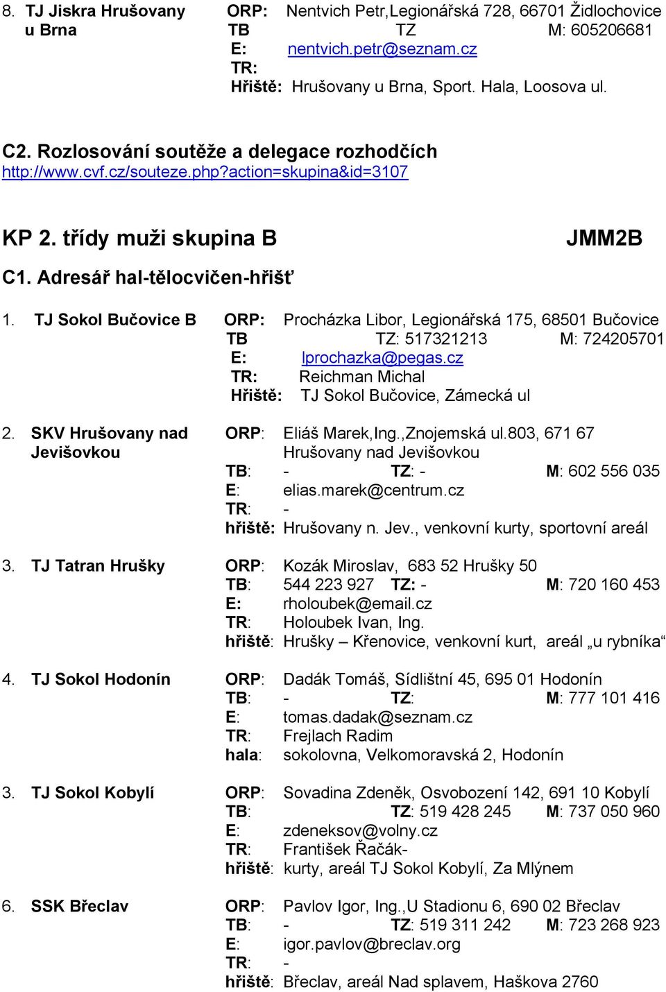 TJ Sokol Bučovice B ORP: Procházka Libor, Legionářská 175, 68501 Bučovice TB TZ: 517321213 M: 724205701 E: lprochazka@pegas.cz TR: Reichman Michal Hřiště: TJ Sokol Bučovice, Zámecká ul 2.