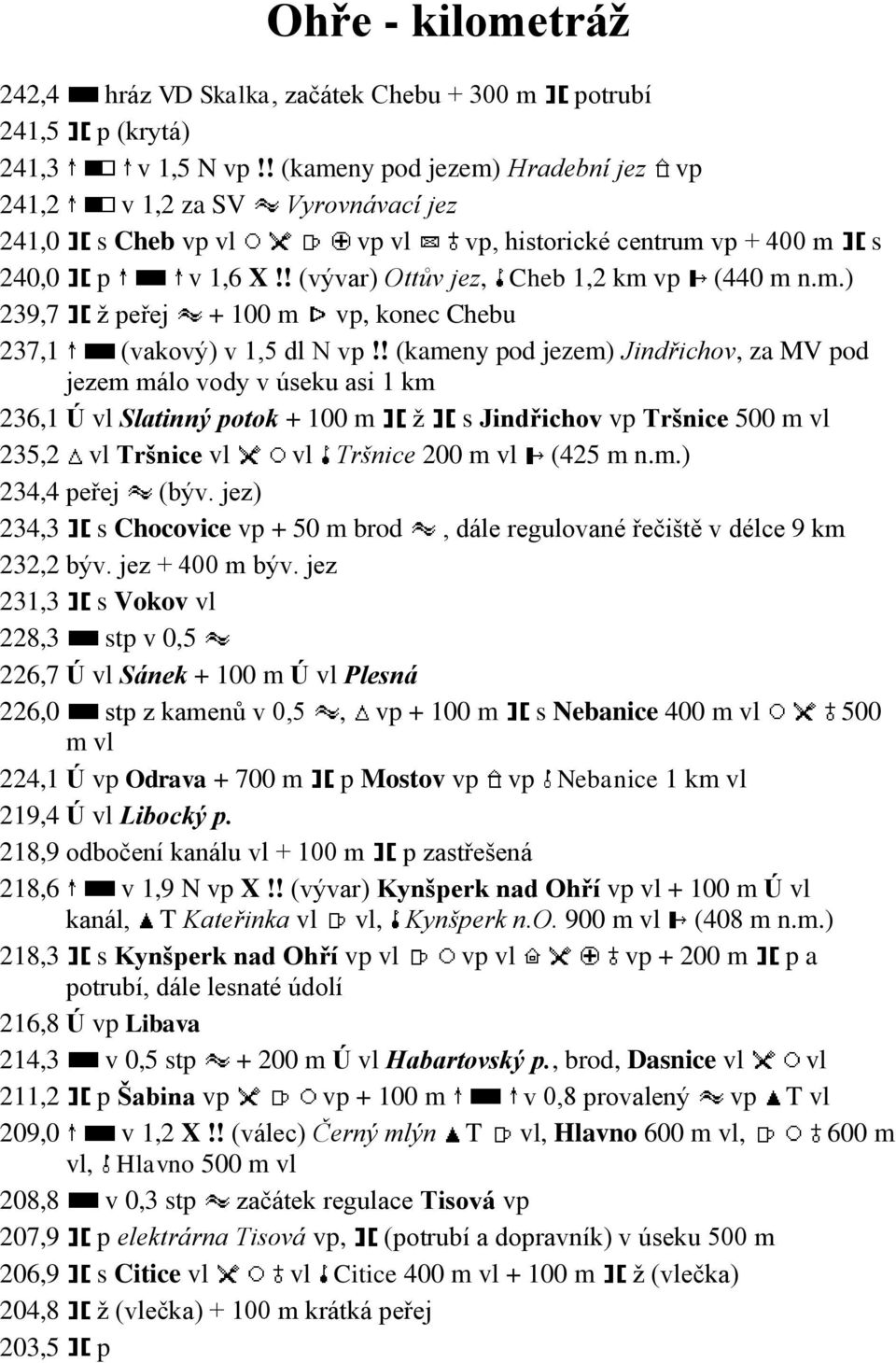 ! (kameny pod jezem) Jindřichov, za MV pod jezem málo vody v úseku asi 1 km 236,1 Ú vl Slatinný potok + 100 m ž s Jindřichov vp Tršnice 500 m vl 235,2 vl Tršnice vl vl Tršnice 200 m vl (425 m n.m.) 234,4 peřej (býv.