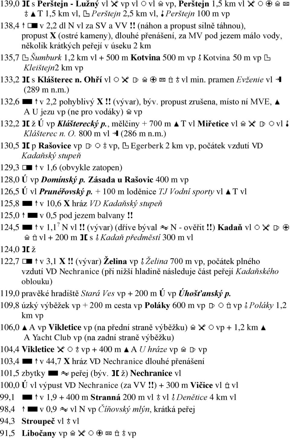 50 m vp Kleištejn2 km vp 133,2 s Klášterec n. Ohří vl vl min. pramen Evženie vl (289 m n.m.) 132,6 v 2,2 pohyblivý X!! (vývar), býv.